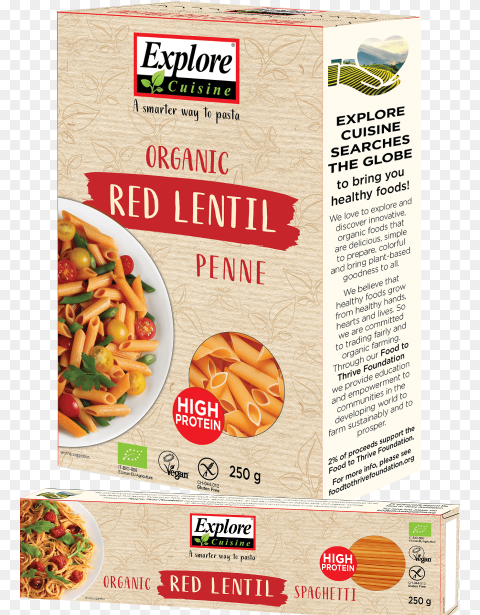 Organic Red Lentil Penne And Spaghettidata Fancybox Explore Cuisine, Food, Pasta, Noodle, Advertisement Free Png