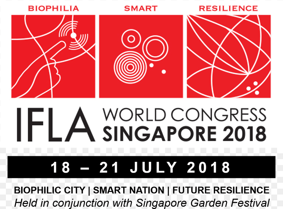 Organised By The International Federation Of Landscape Ifla World Congress 2018, Advertisement, Poster, Art, Graphics Png Image