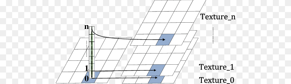 Organization Of Grass Data Architecture, Chess, Game, Electrical Device Free Transparent Png