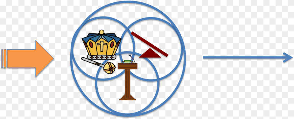 Organizational Physics Crown And Scepter Free Png