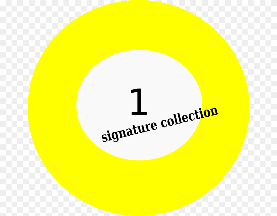 Organizationanglearea Circle, Number, Symbol, Text, Sphere Free Transparent Png
