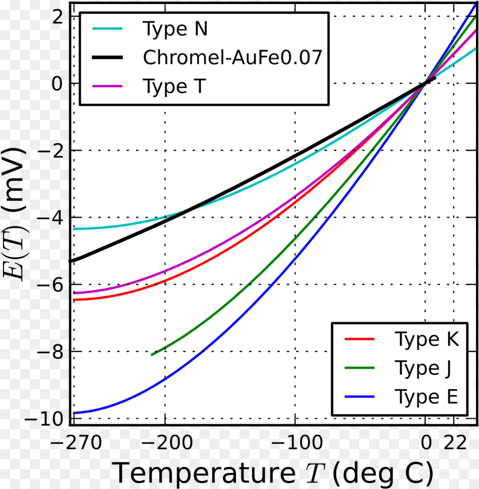 Original, Page, Text Free Transparent Png