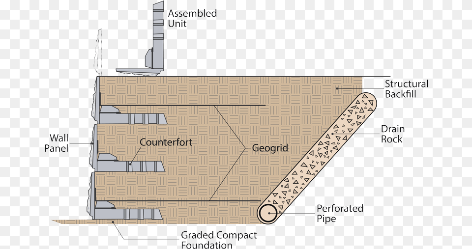 Original Assembly Redesign 3 T Minimal300dpi Floor Plan, Wood Free Transparent Png