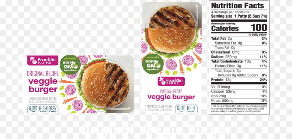Original Recipe Ingredients, Burger, Food, Text, Lunch Free Transparent Png
