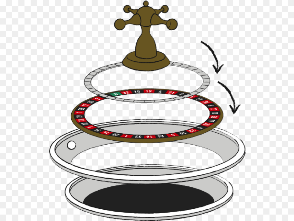 Original Roulette Wheel, Urban, Game, Gambling, Casino Png