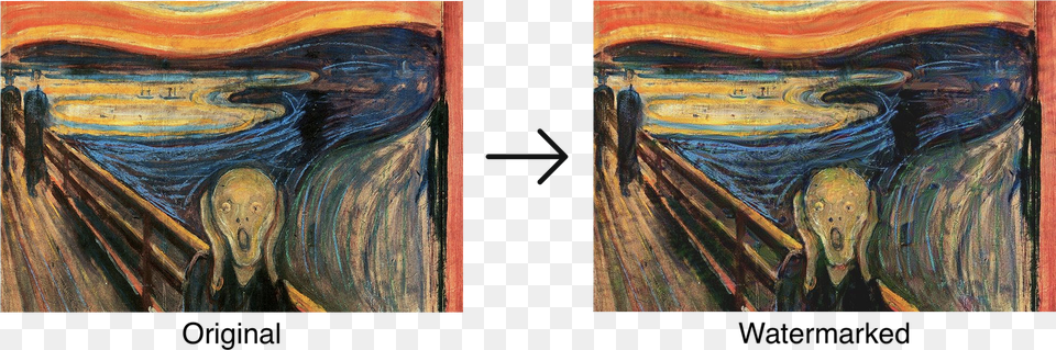 Original To Watermarked Edvard Munch, Art, Canvas, Modern Art, Painting Png Image