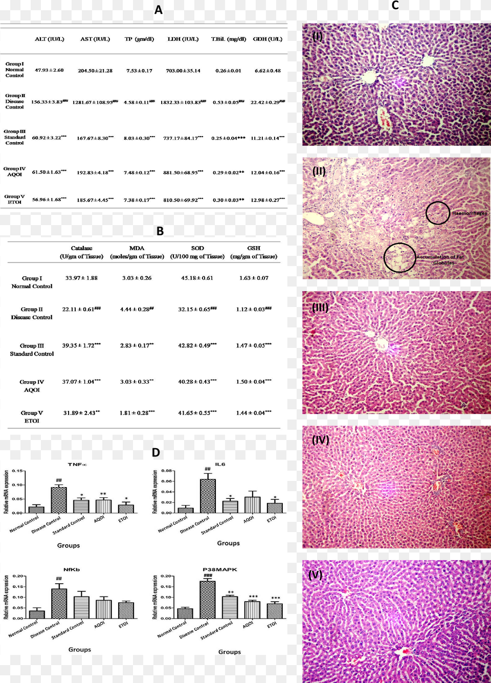 Oroxylum Indicum Whole Stem Extract Regulates Expression Document, Purple, Page, Text, Paper Free Png