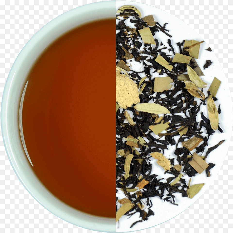 Orthodox Masala Chai Drink, Beverage, Tea, Green Tea, Plate Free Png