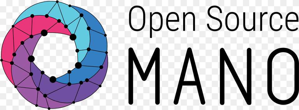 Osm Open Source Mano Logo, Sphere Png