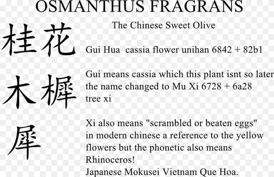 Osmathus Saga Chinese Character For Flower, Gray Free Png