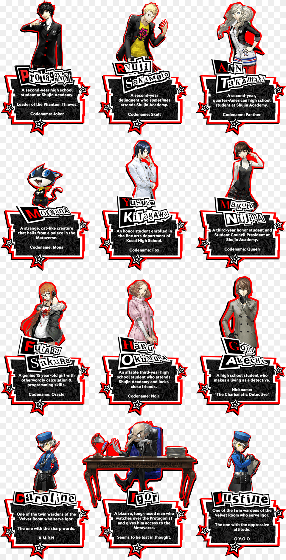 Ot Ryuji Did Nothing Persona 5 Palaces List, Adult, Poster, Person, Female Free Png