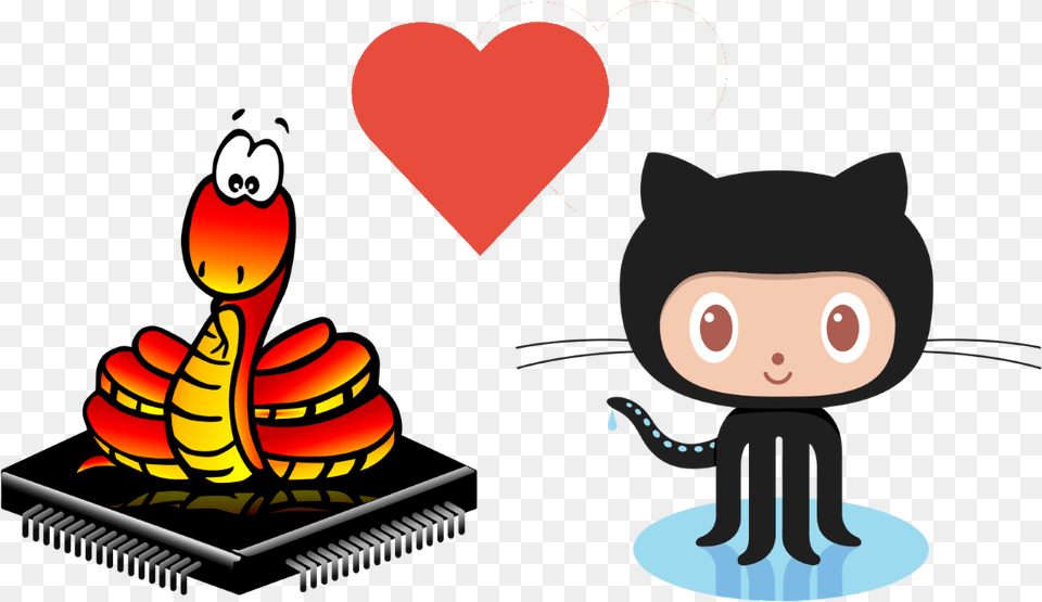 Ota Updates And Github A Match Made In Heaven Git Github, Animal, Cat, Mammal, Pet Png Image