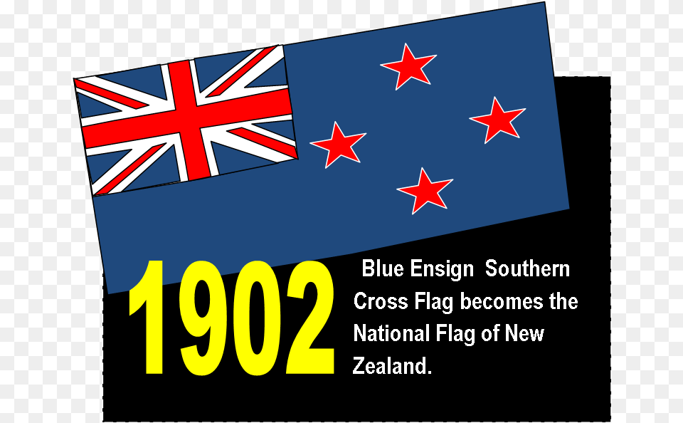 Otaki Zilchoo New Zealand Flag Facts American Png Image