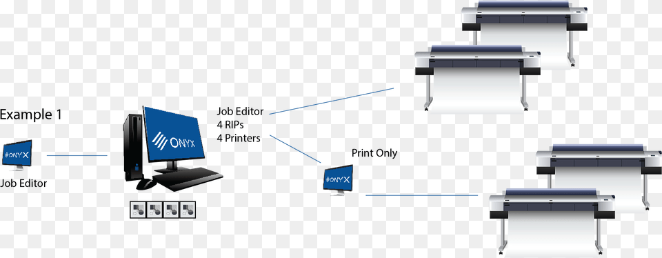 Other Configuration Possibilities Exist Diagram, Computer Hardware, Electronics, Hardware, Network Free Png