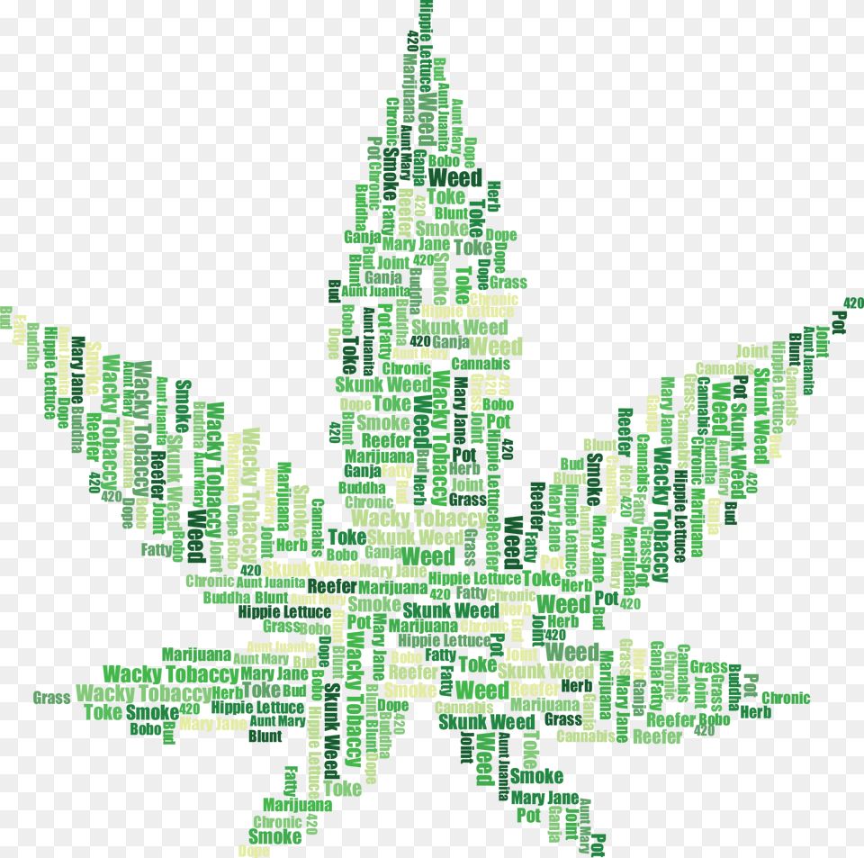 Other Names For Marijuana, Green, Pattern, Art, Graphics Free Png Download