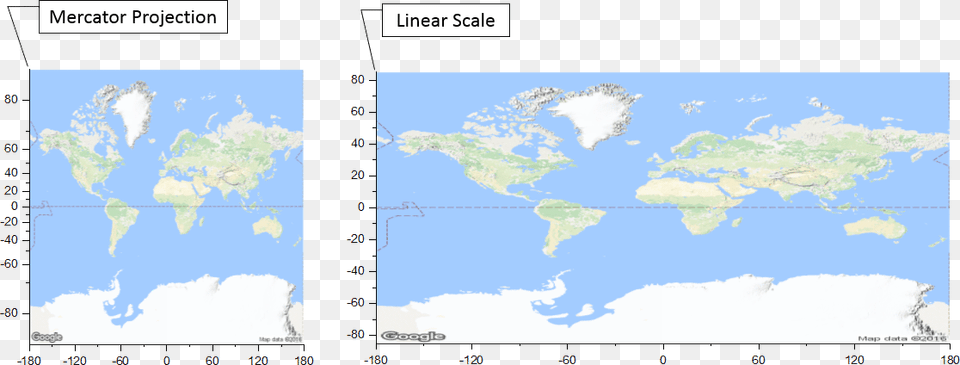 Otherwise The Y Scale Of The Graph Layer Will Be Linear Atlas, Chart, Plot, Map, Diagram Free Transparent Png
