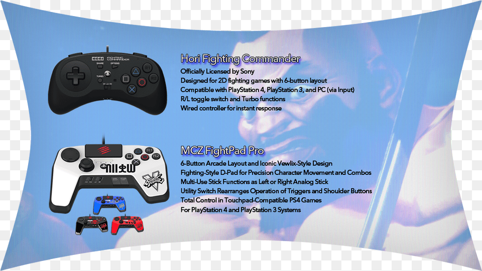 Otviiii Video Games, Advertisement, Electronics, Remote Control, Poster Free Transparent Png