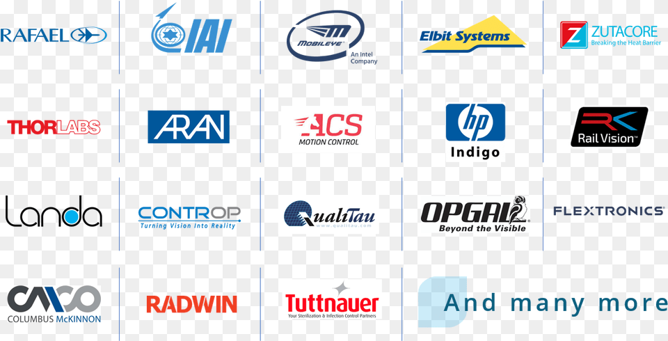 Our Clients Printing, Computer Hardware, Electronics, Hardware, Logo Free Transparent Png
