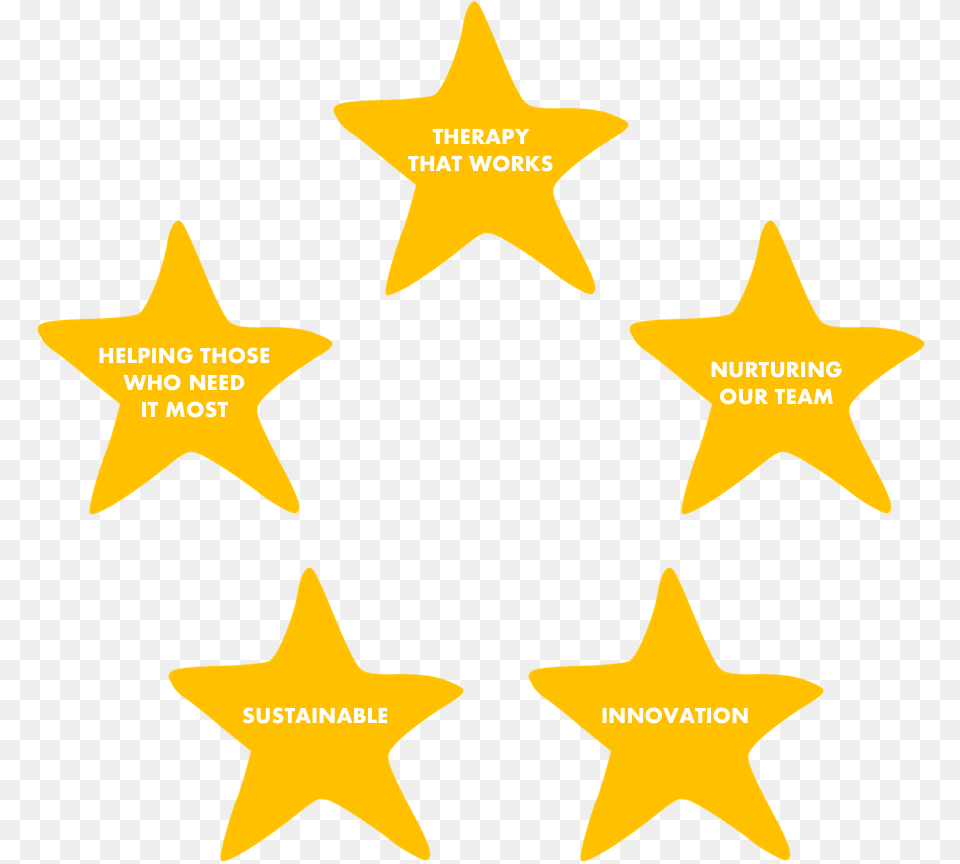 Our Company Mission U0026 Values Magic Words, Star Symbol, Symbol Free Png Download
