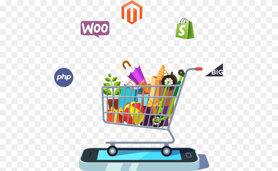 Our Ecommercem Commerce Expertise Magento, Shopping Cart, Device, Grass, Lawn Png Image