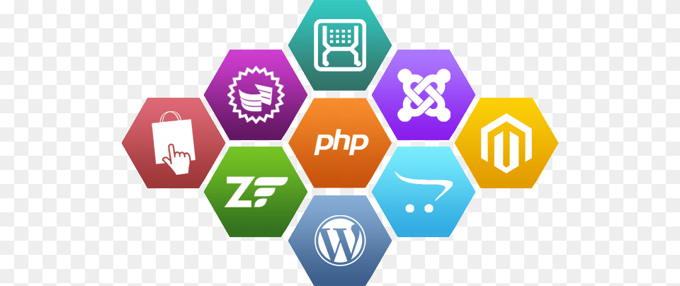 Our Experienced And Dedicated Web Programmers Have Key Success Factors Of Lego, Recycling Symbol, Symbol Png Image