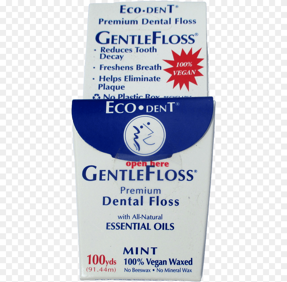 Our Favorite Floss Eco Dent Gentlefloss Premium Dental Floss Mint, Bottle, Box, Cardboard, Carton Free Transparent Png