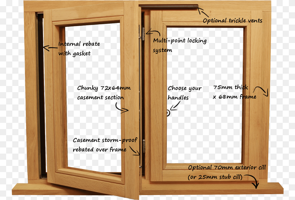 Our High Quality Stormproof Windows Designed By Us Window Blind, Door, Architecture, Building, Housing Free Transparent Png