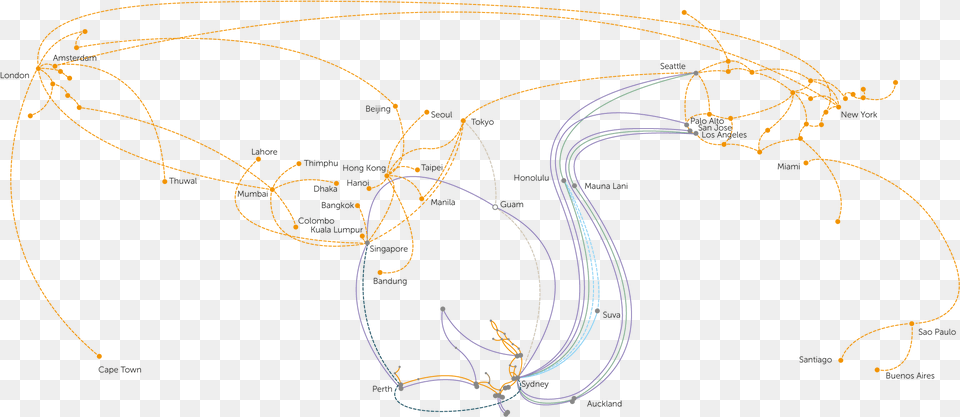 Our High Speed Advanced Research And Education Network Map, Accessories Free Png Download