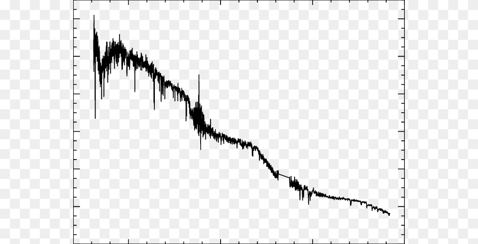 Our Jhk Spex Spectrum Of Lhs 6176a Silhouette, Chart, Plot, Animal, Dinosaur Free Transparent Png