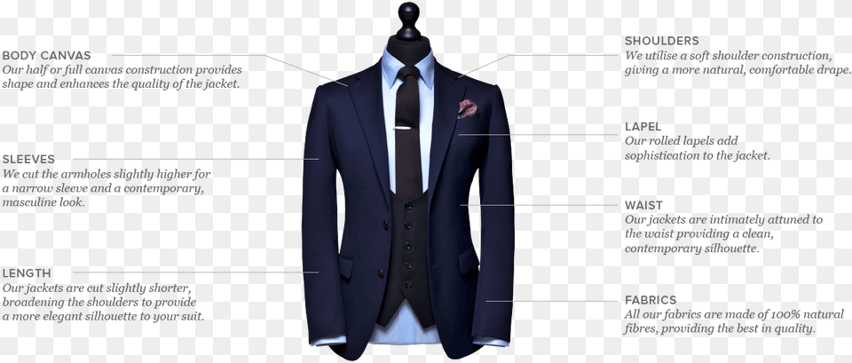 Our Premium Suiting Blue Tuxedo Suit Black Waistcoat, Blazer, Clothing, Coat, Formal Wear Png