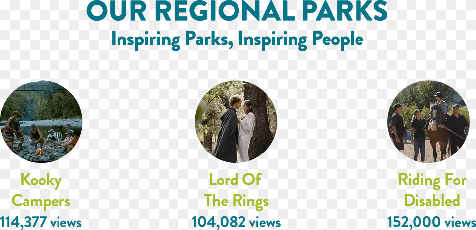 Our Regional Parks Views Royalties, Photography, Person, Fashion, Formal Wear Png