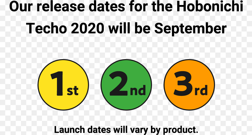 Our Release Dates For The Hobonichi Techo 2020 Will Circle, Number, Symbol, Text Free Png Download