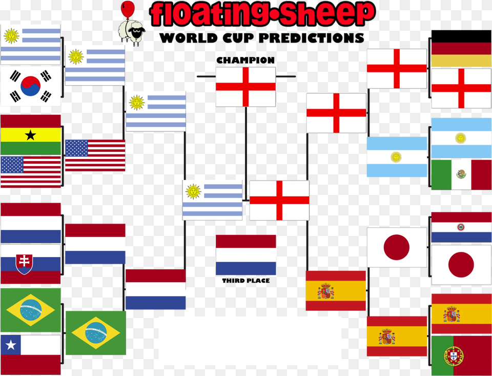 Our Searches Are Limited To Land As There Are Very World Cup 2010 Predictions, Flag Free Transparent Png