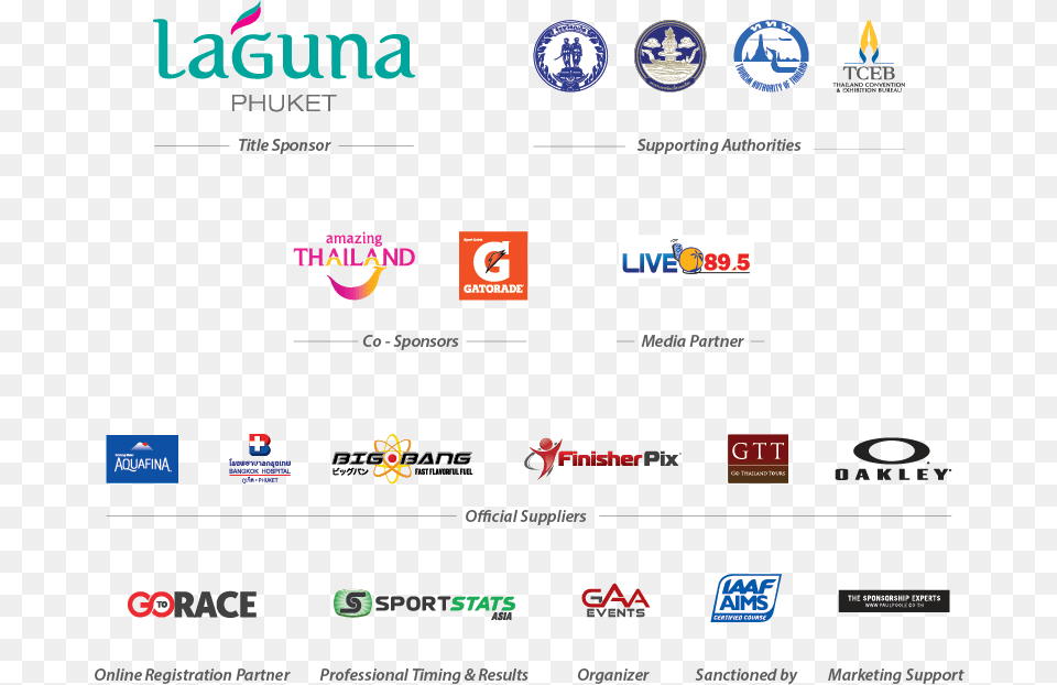 Our Sponsors And Partners Phuket Province, Logo, Text Free Png Download