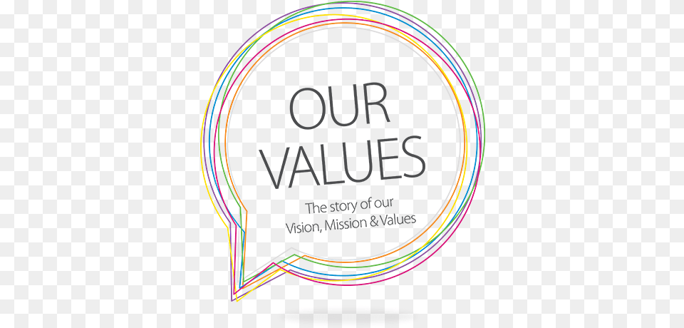 Our Values Values And Culture, Light Free Transparent Png