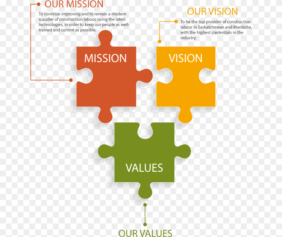 Our Vision Amp Mission, Game, Jigsaw Puzzle, Baby, Person Png