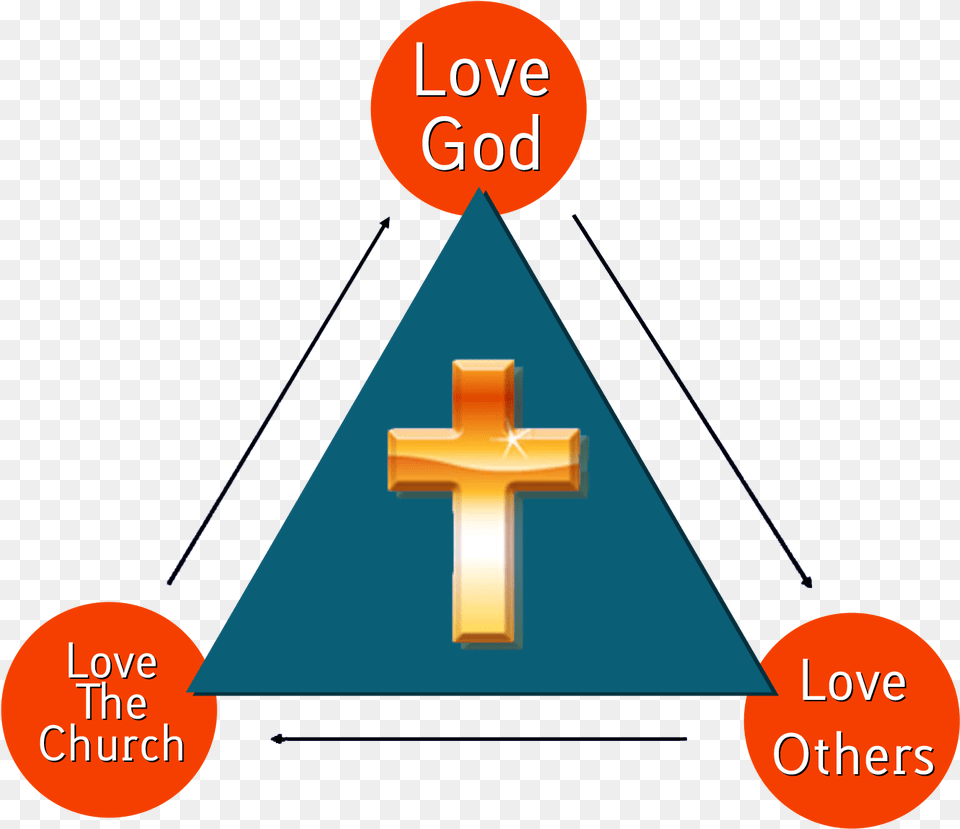 Our Vision Amp Mission Cross, Symbol, Altar, Architecture, Building Free Png