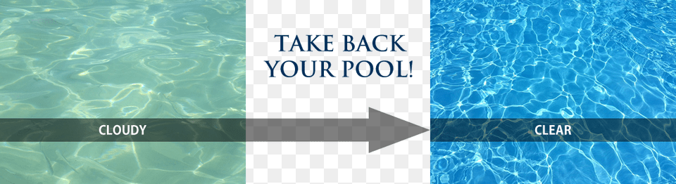Our Weekly Pool Maintenance Includes The Following Pool Waves, Leisure Activities, Water, Swimming, Sport Free Transparent Png