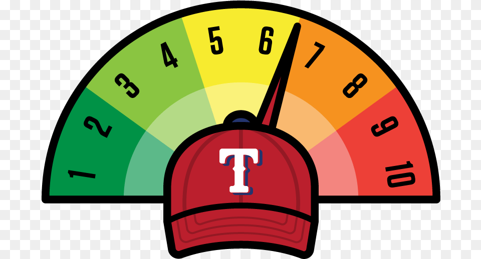 Out Of 10 Rating, Baseball Cap, Cap, Clothing, Hat Png Image