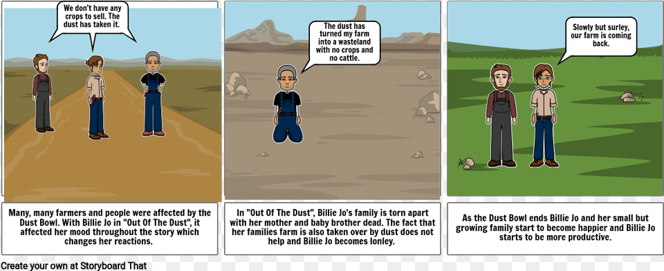 Out Of The Dust Comic, Book, Comics, Publication, Person Free Png