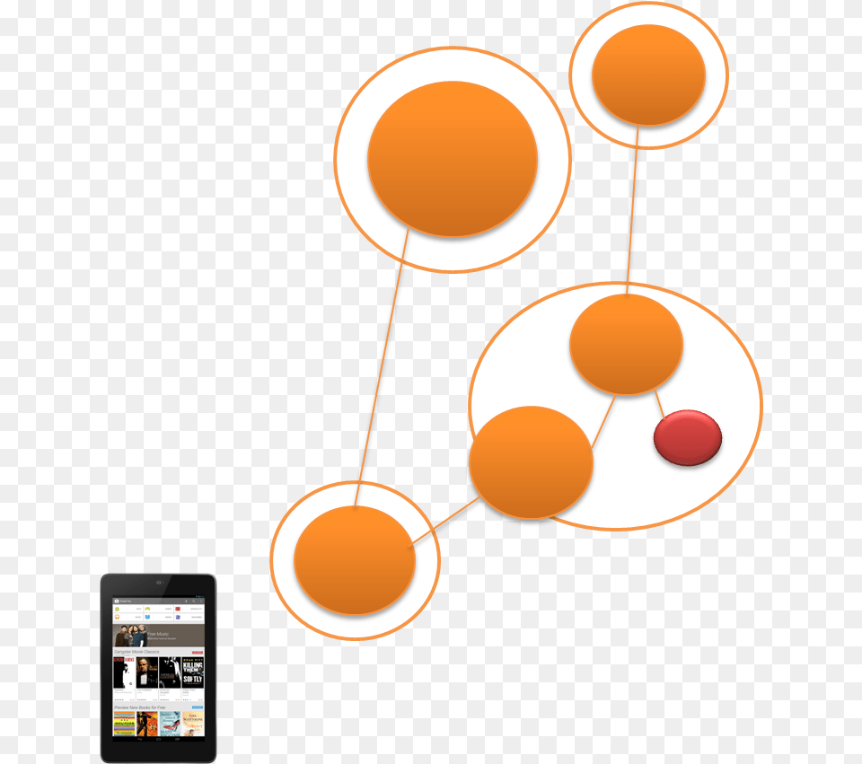 Outage Mobile Phone, Electronics, Chandelier, Lamp, Person Free Png