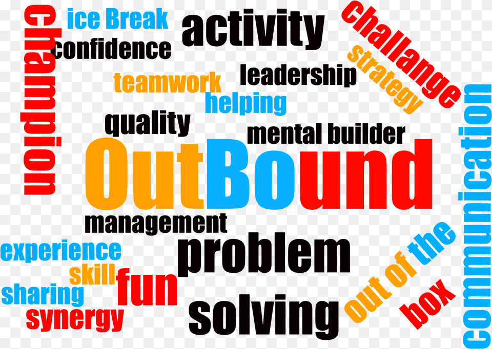 Outbound Sales Outbound, Scoreboard Png Image