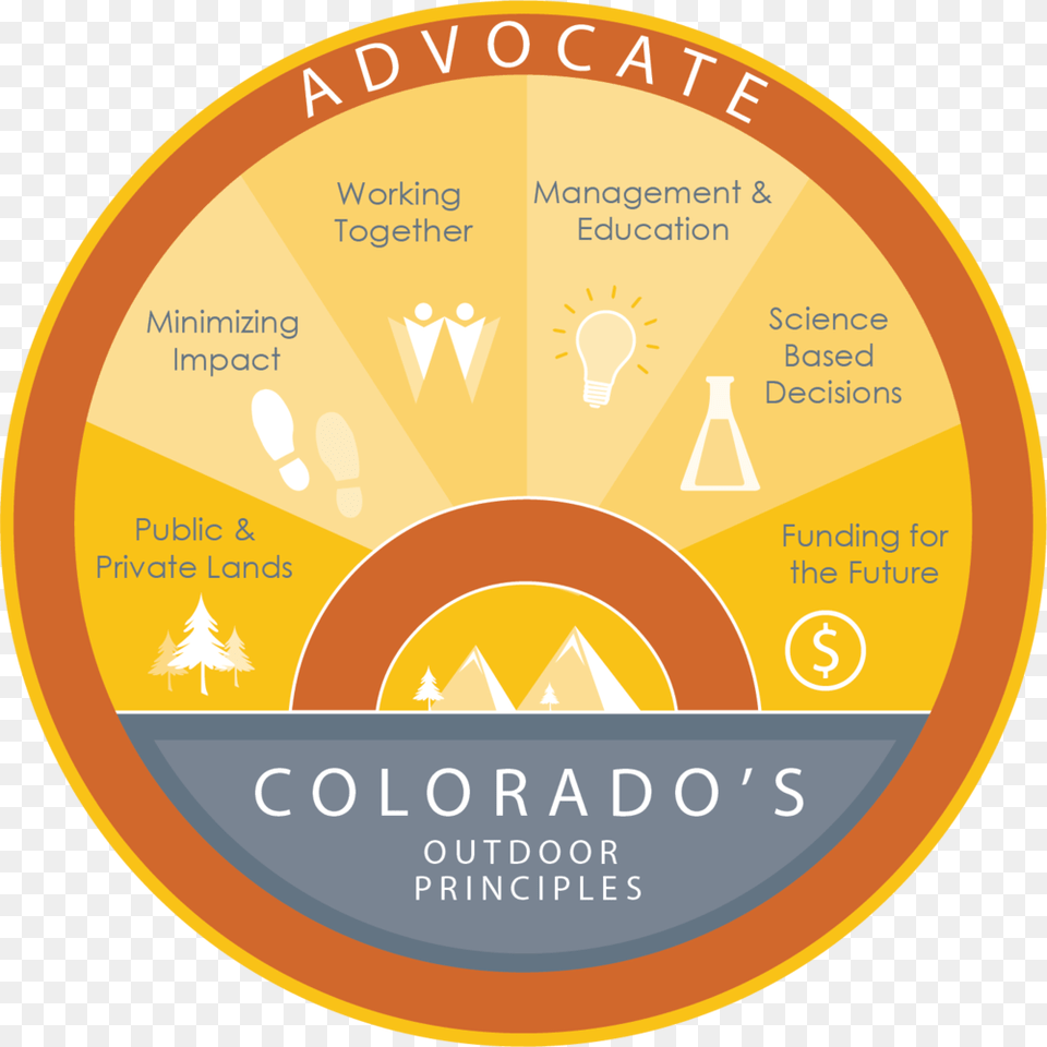 Outdoor Principle Advocate Logo Circle, Disk, Advertisement, Poster, Gold Free Png Download