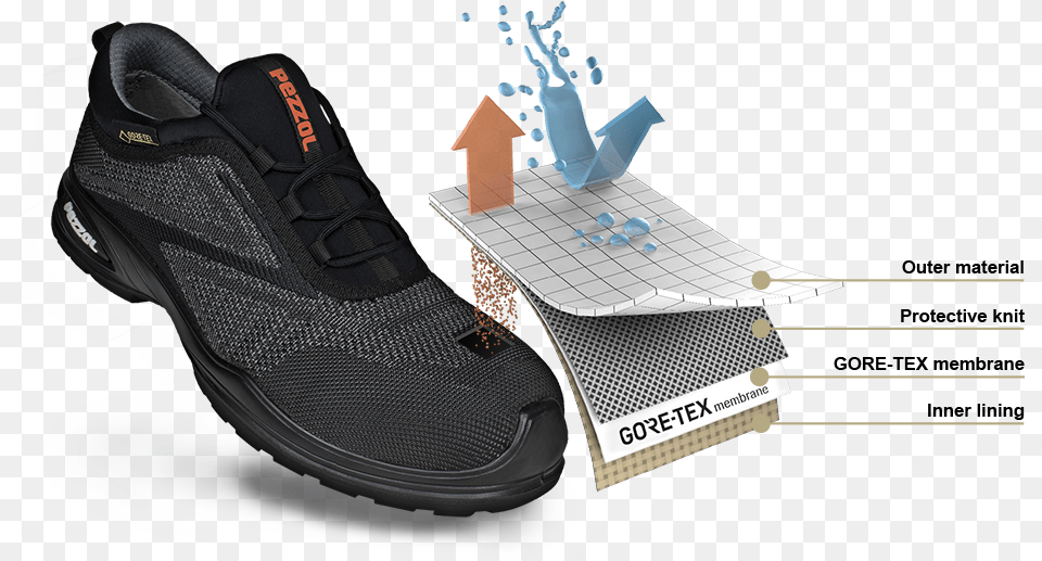 Outdoor Shoe, Clothing, Footwear, Sneaker, Running Shoe Png Image