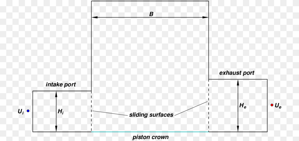 Outline Of The Geometry Of The Two Dimensional Two Diagram Png