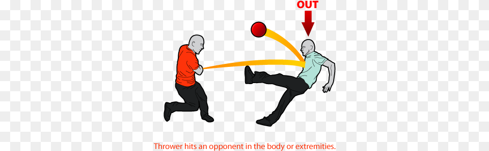 Outs Rules For Dodgeball, Adult, Male, Man, Person Free Png Download