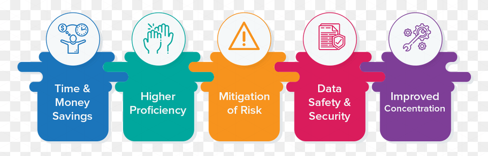 Outsourcing Data Management Services 5 Options Infographic, Logo Png Image