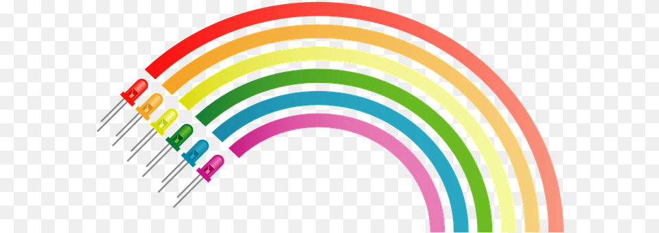 Over 1000 Rainbow Vectors Pixabay Pixabay Light Emitting Diode, Art, Graphics Free Png Download