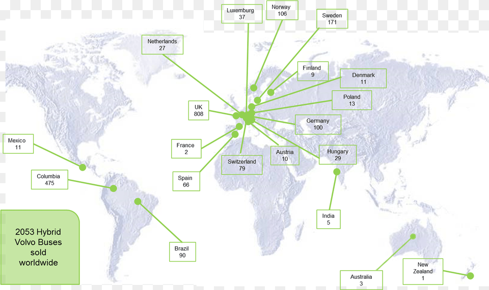 Over 2000 Volvo Hybrids Sold Atlas, Chart, Plot, Diagram Png