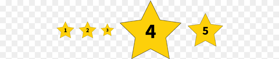 Over 66 Of The Respondents Gave Us A 4 Or 5 Star Five Star Premier Residences Of Hollywood, Star Symbol, Symbol Free Png Download